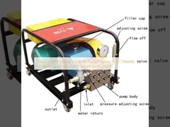 315bar हाई प्रेशर वॉटर जेट पंप सीवर ड्रेन क्लीनर ड्रेनेज वॉश हाई प्रेशर वॉटर पंप के लिए