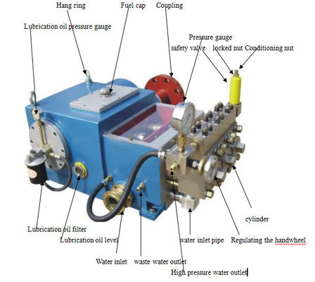 हॉरिजॉन्टल हाई प्रेशर रेसिप्रोकेटिंग प्लंजर पंप 550 बार 90kw वाटर ब्लास्टर